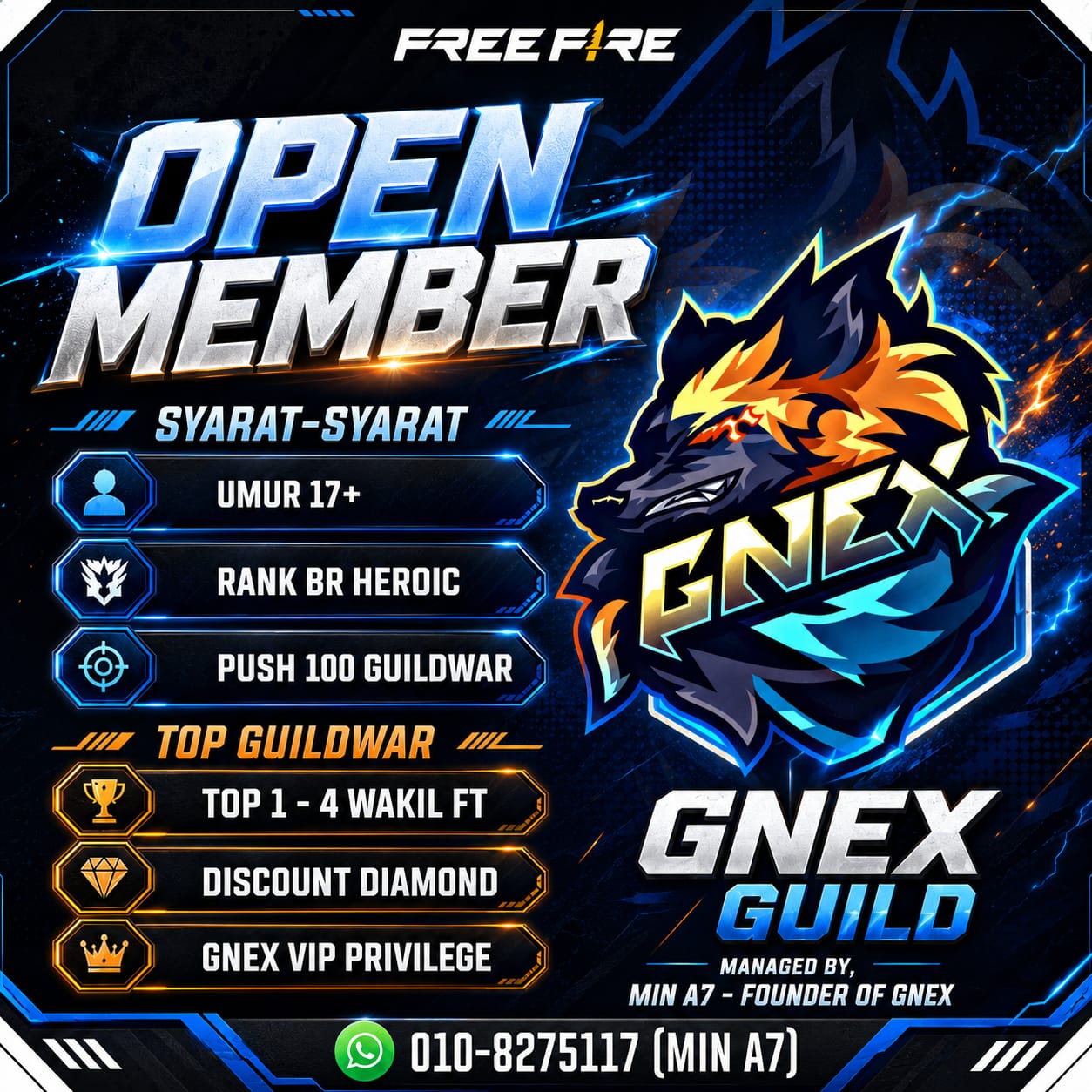 GNEX Guild Open Member syarat-syarat
